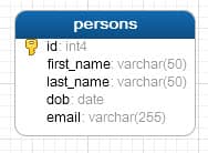 postgresql export csv