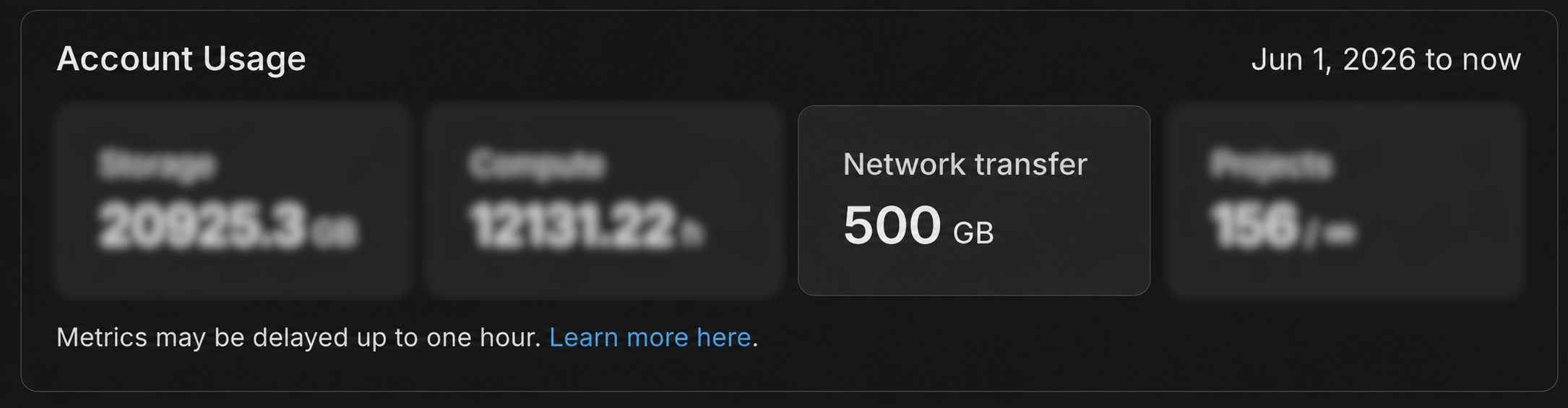 Public network transfer allowance