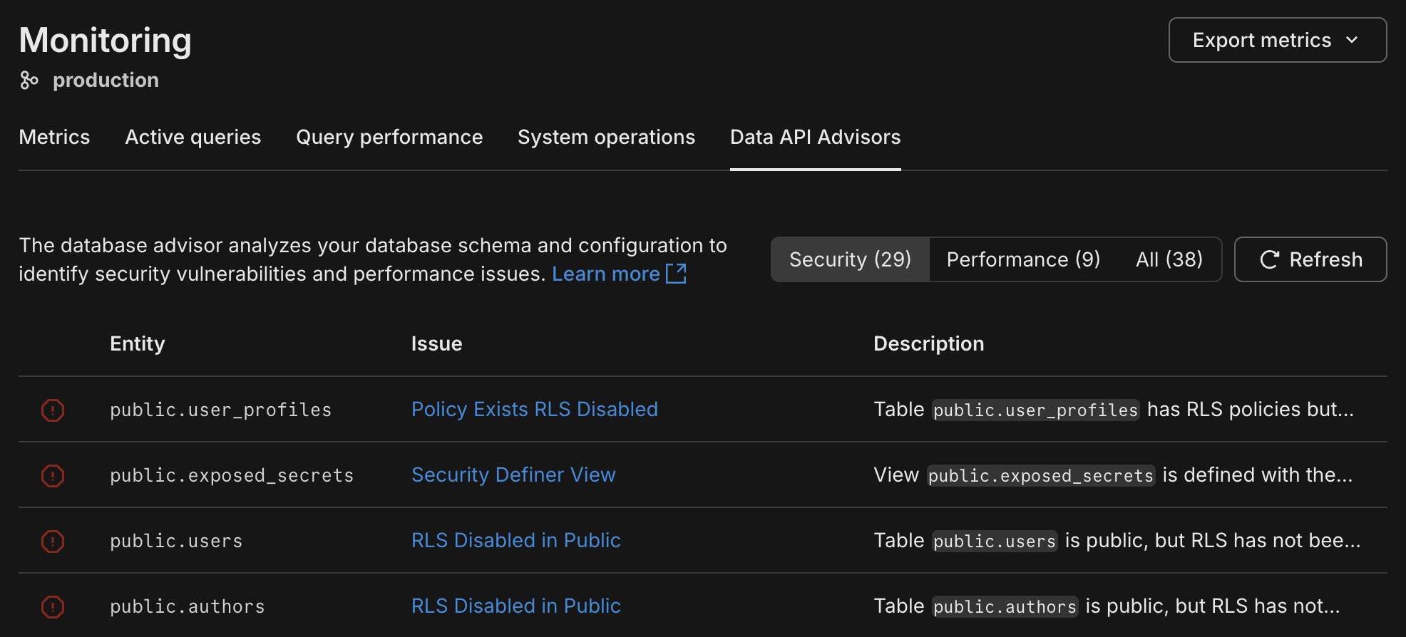 Data API advisor