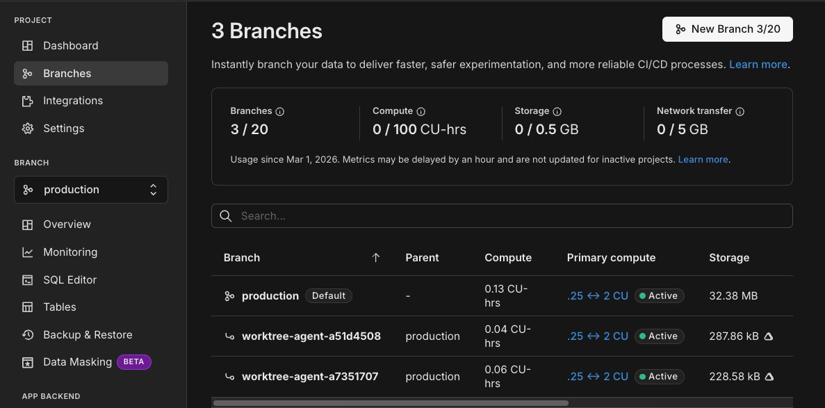 OptiTech Console branches