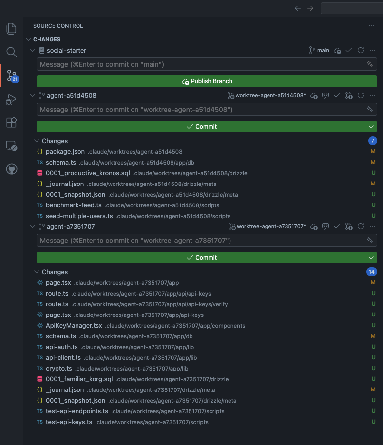 VS Code Git branches