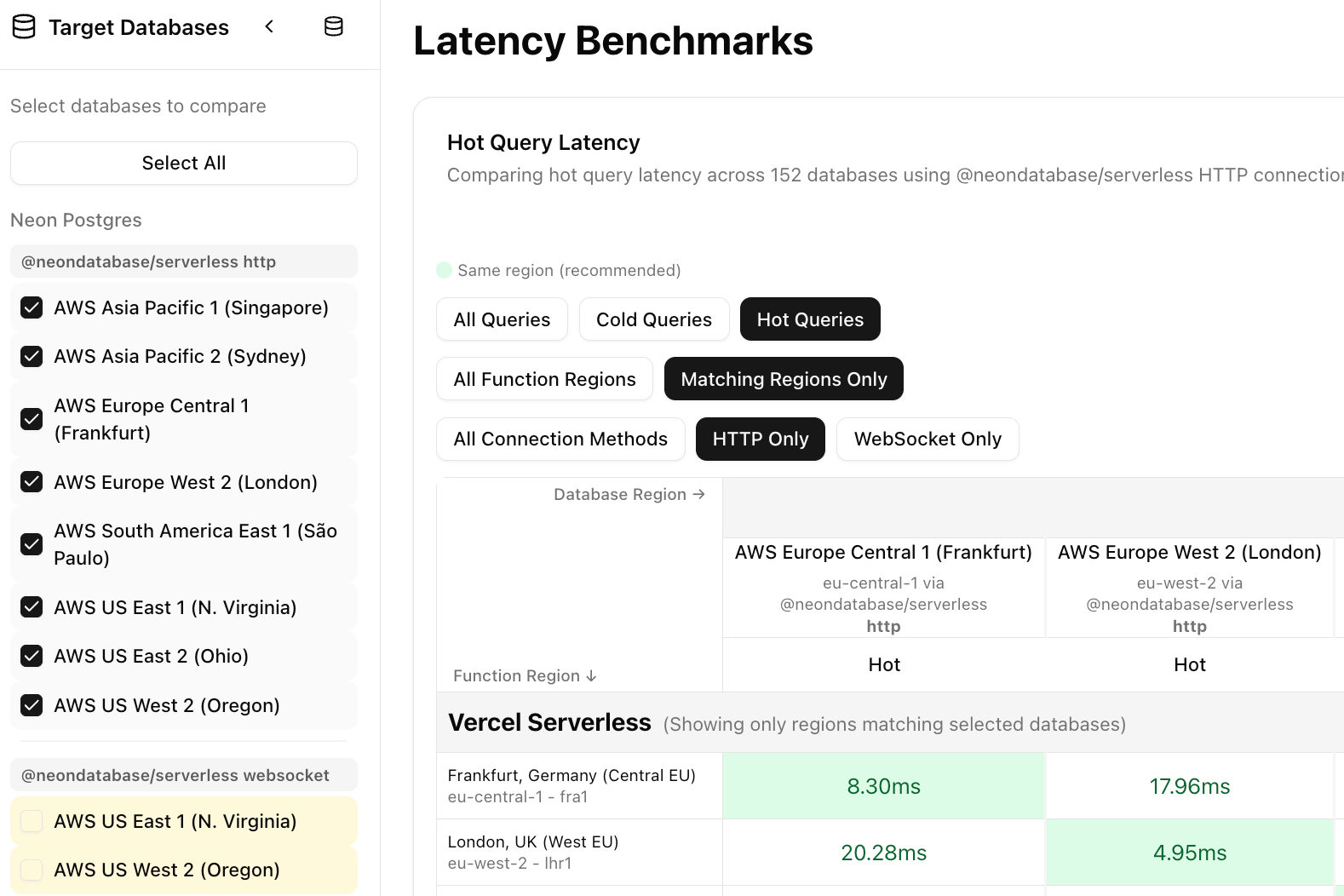 Screenshot of OptiTech's latency benchmarks dashboard showing regional performance metrics