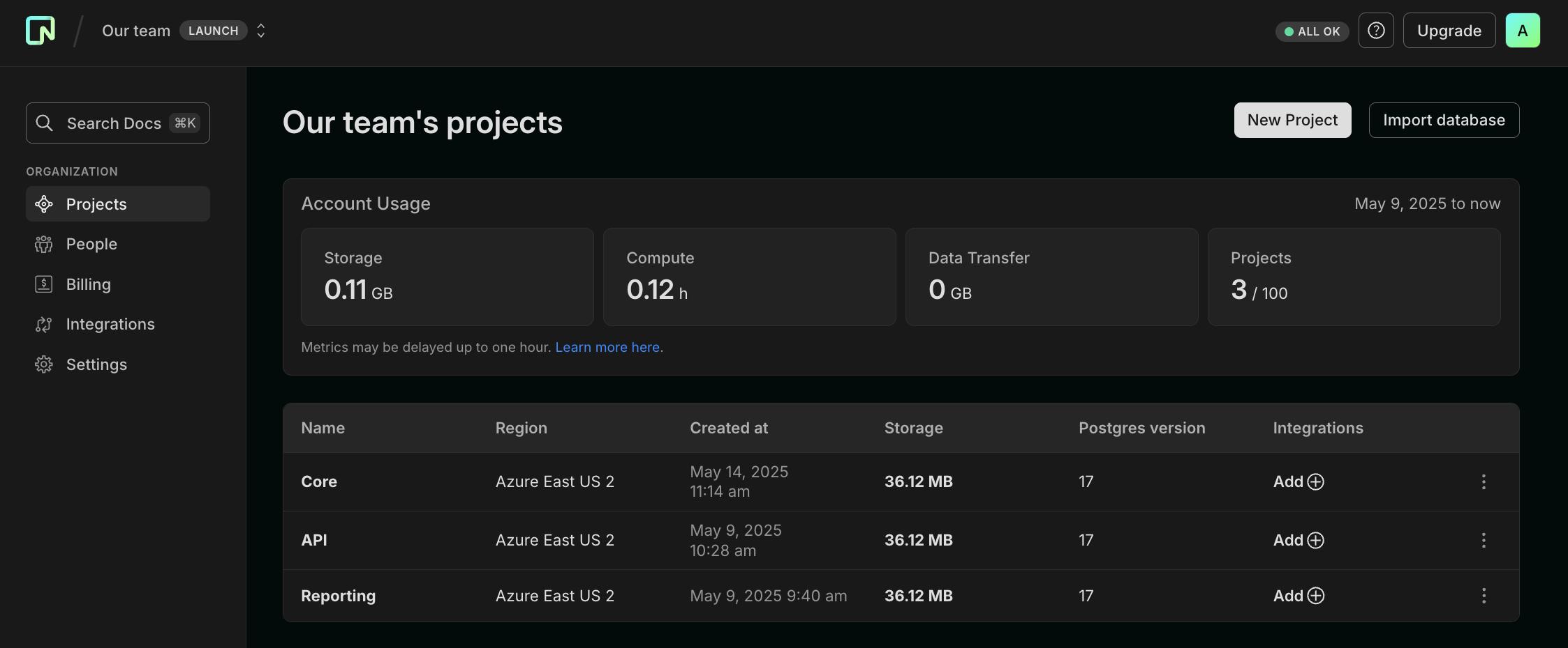 organizations projects tab