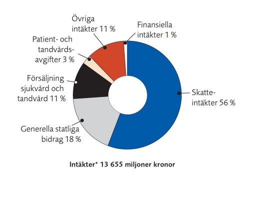 Publika molnet: kostnadseffektiva strategier 1 dead0691 8ba2 4e86 819e 9027116168a6